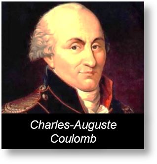 Nature of Particles: Figure of a great physicist, Coulomb