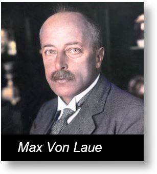 Fields in Spacetime: Figure of Max Von Laue