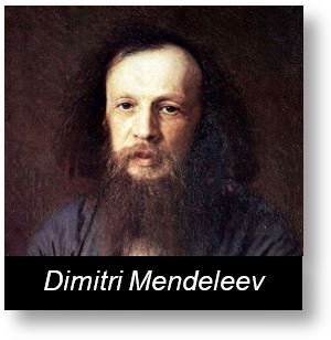 Figure of Mendeleev, physicist